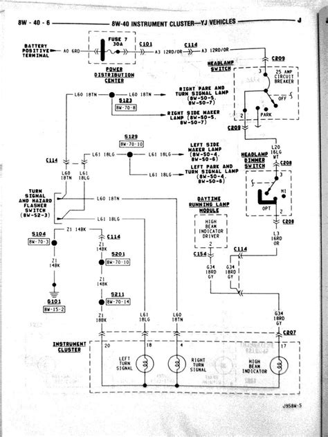 2006 liberty brake wiring diagram Doc