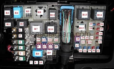 2006 mazda 3 fuse box PDF