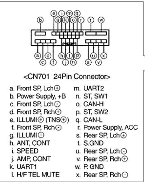 2006 mazda 6 radio wiring diagram PDF