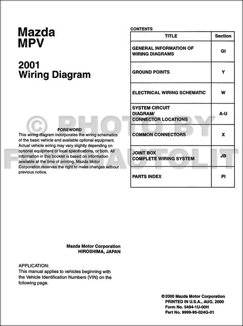 2006 mazda mpv electrical diagram Kindle Editon