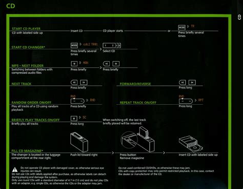 2006 mini cooper radio manual Epub