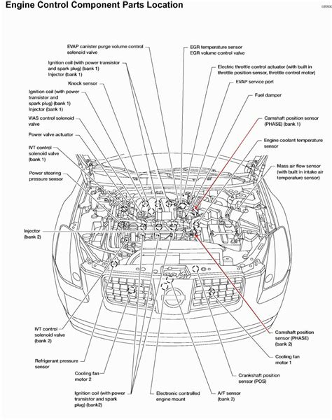 2006 nissan maxima engine diagram Reader