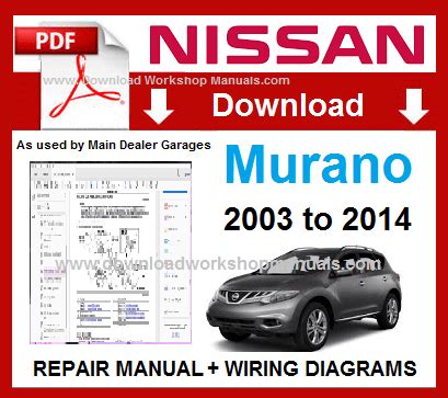 2006 nissan murano free pdf serviceworkshop manual and troubleshooting guide PDF