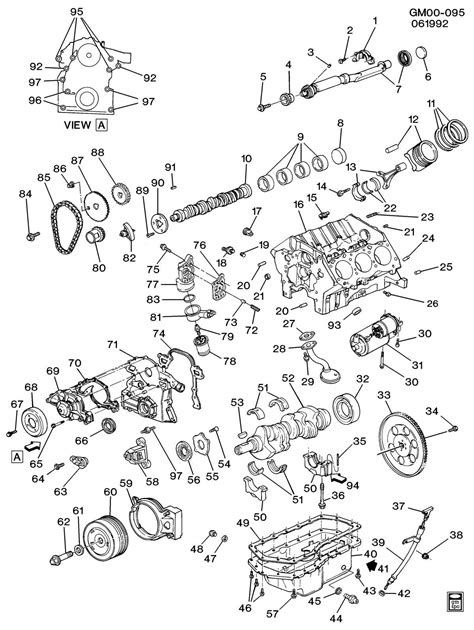 2006 pontiac g6 maintenance PDF