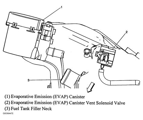 2006 pontiac montana vapor purge solenoid canister location Doc