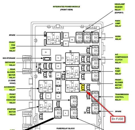 2006 ram 3500 a c wiring diagram PDF