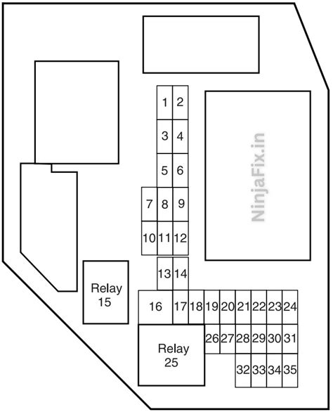 2006 ranger fuse box diagram Reader