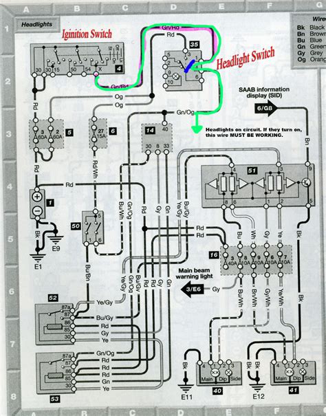 2006 saab 9 3 stereo wiring diagram Reader