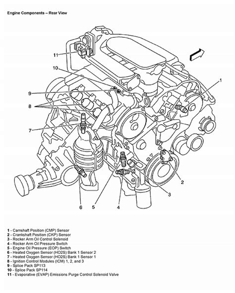 2006 saturn vue engine diagram Doc