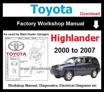 2006 toyota highlander hybrid user guide owners manual Doc