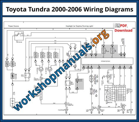 2006 toyota tundra wire diagram Epub