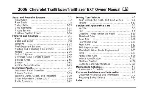 2006 trailblazer ss owners manual PDF