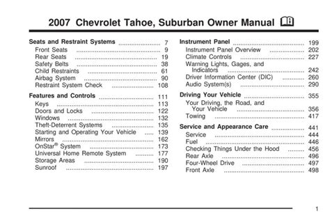 2007 Chevy Suburban Repair Manual Ebook PDF