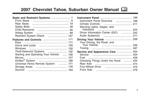 2007 Chevy Tahoe Owners Pdf Manual Ebook Reader