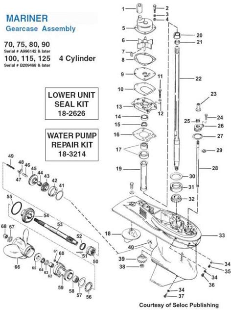 2007 MERCURY 50 ELPTO MANUAL PDF Ebook Doc