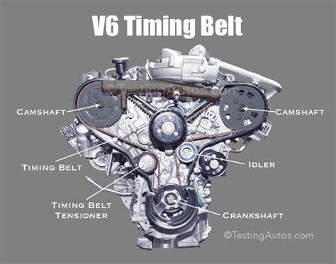 2007 acura tl timing belt idler pulley manual Doc