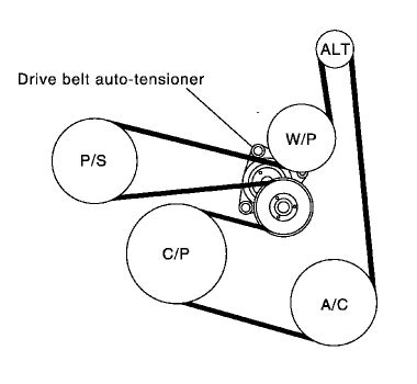 2007 altima belt diagram Kindle Editon