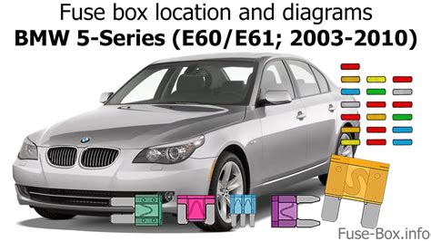 2007 bmw 5 series fuse diagram PDF
