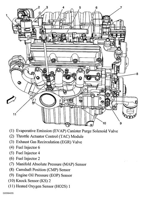 2007 buick lacrosse engine diagram Doc