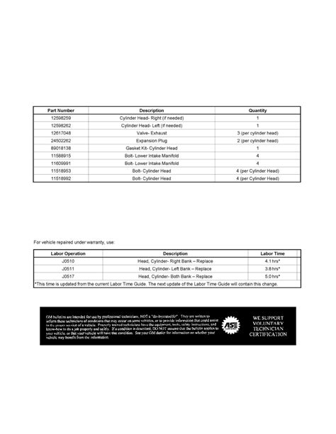 2007 chevy equinox service bulletins Doc