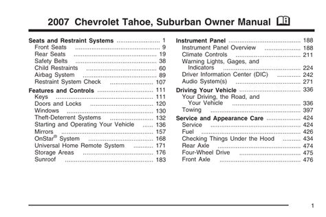 2007 chevy tahoe owners pdf manual Doc