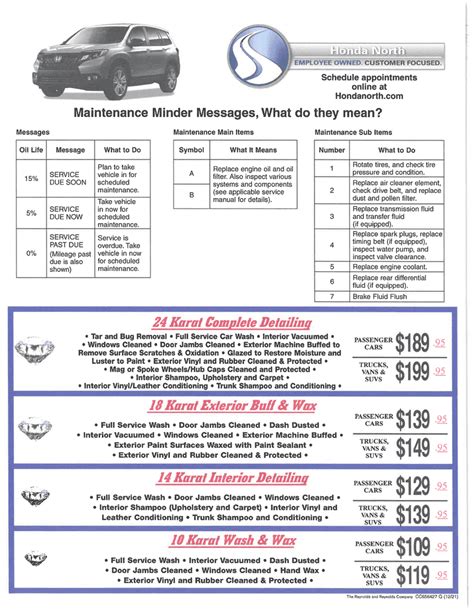 2007 civic maintenance schedule Doc