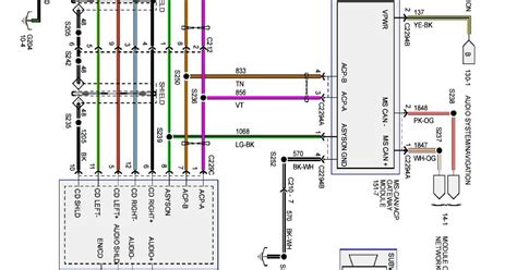 2007 cobalt wiring harness diagram Epub