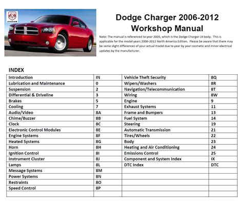 2007 dodge charger service schedule PDF