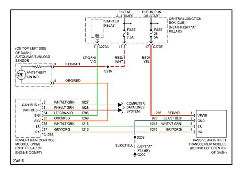 2007 ford f150 ignition wiring harness Epub