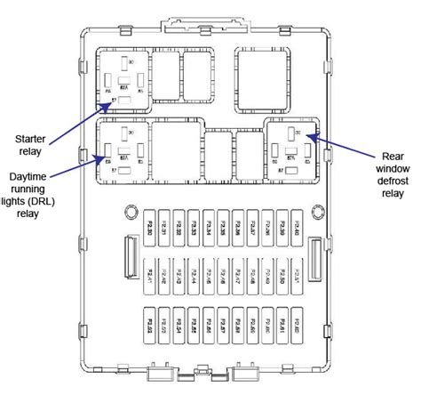 2007 ford focus fuse box layout Epub