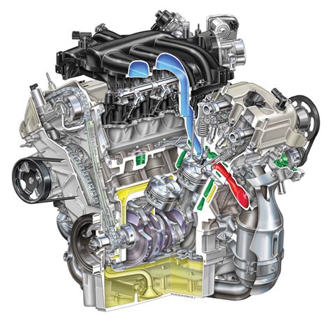 2007 ford fusion engine diagram PDF