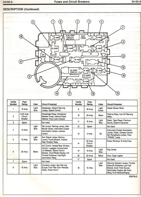 2007 ford mustang fuse box diagram Reader