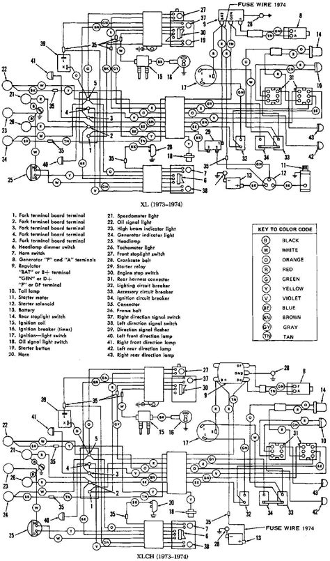 2007 harley davidson wiring diagram service repair manual wiring diagram Doc