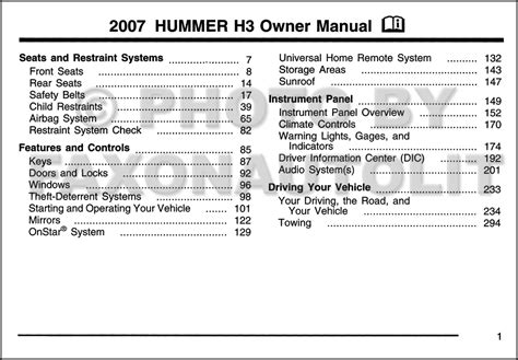 2007 hummer h3 service manual PDF