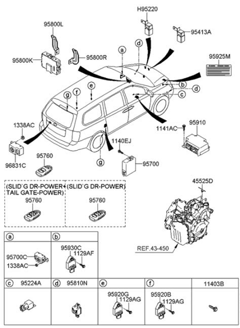 2007 hyundai entourage where is pcm power relay control Doc