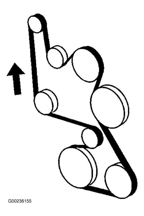 2007 impala belt placement diagram Reader