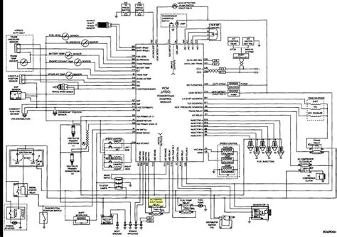 2007 jeep commander wiring diagram Kindle Editon