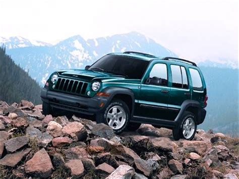 2007 jeep liberty kelly blue book Epub