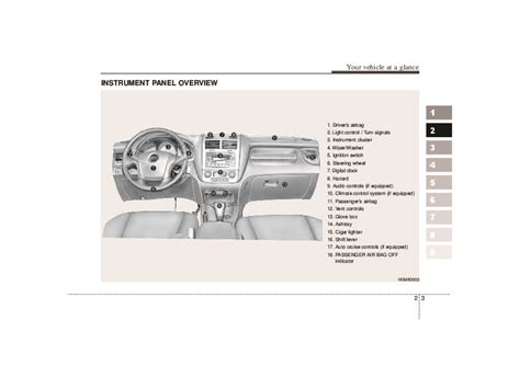 2007 kia sportage owners manual Reader