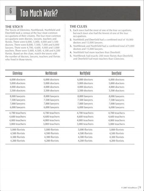 2007 mindware answer key Kindle Editon