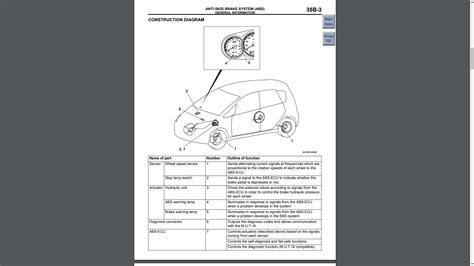 2007 mitsubishi colt service manuel pdf Reader