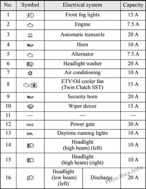 2007 mitsubishi outler parts diagram Reader