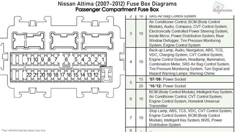 2007 nissan altima abs wiring diagram help Ebook PDF