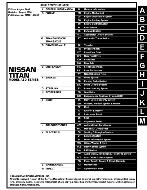 2007 nissan titan manual Reader