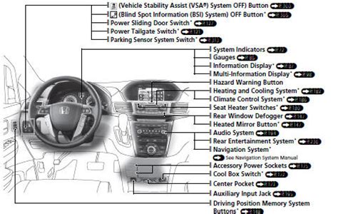 2007 odyssey owners manual PDF