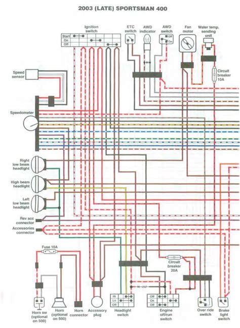 2007 polaris sportsman 500 wire diagram Doc