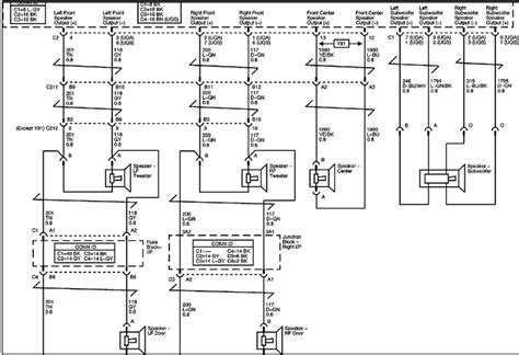 2007 tahoe installation diagram Reader