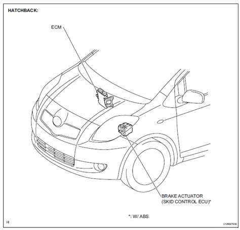 2007 toyota yaris owners manual pdf Doc