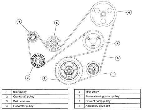 2007 v6 ford fusion belt diagram PDF