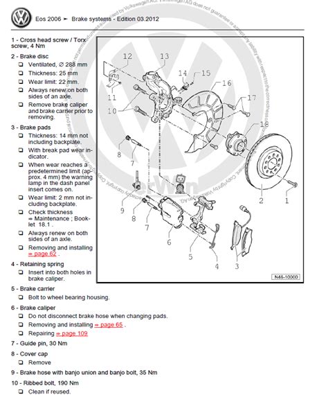 2007 volkswagen eos owners manual PDF